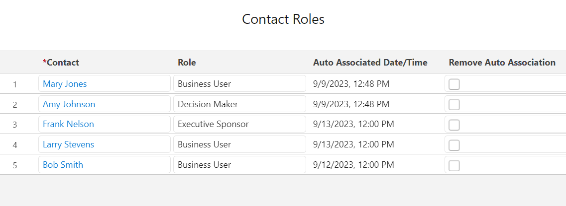 Contact Role Related List